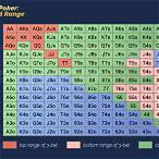 3 bet meaning poker